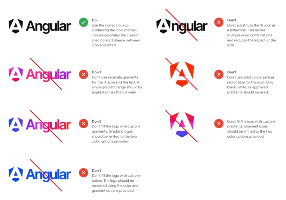 Angular - co to jest i dlaczego warto go znać?