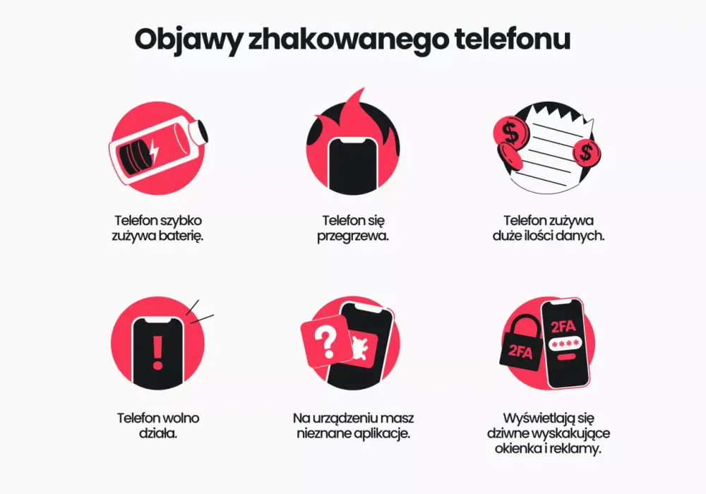 Czy Twój telefon jest zhakowany - Objawy i co robić krok po kroku