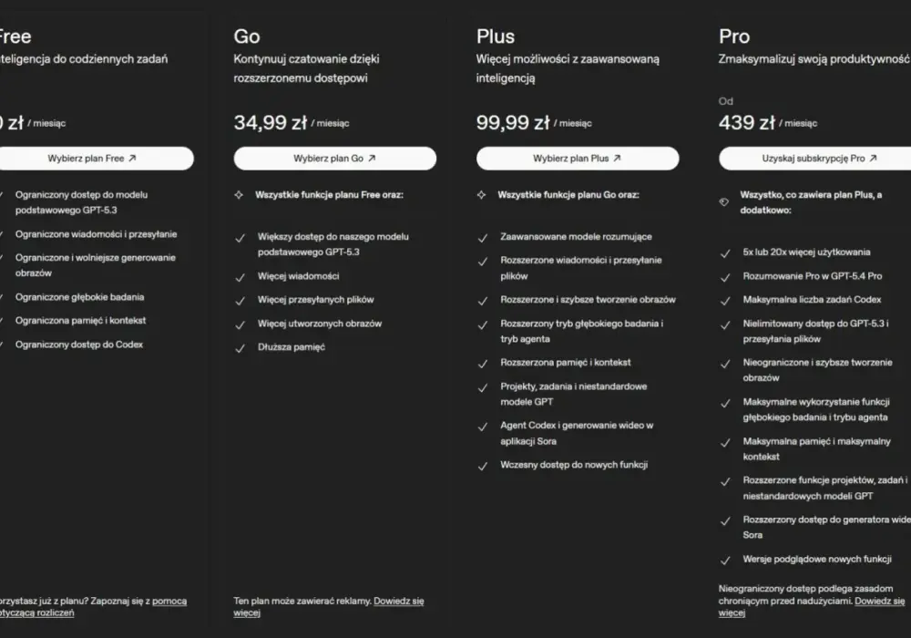 ChatGPT Pro - ile kosztuje i komu się opłaca?