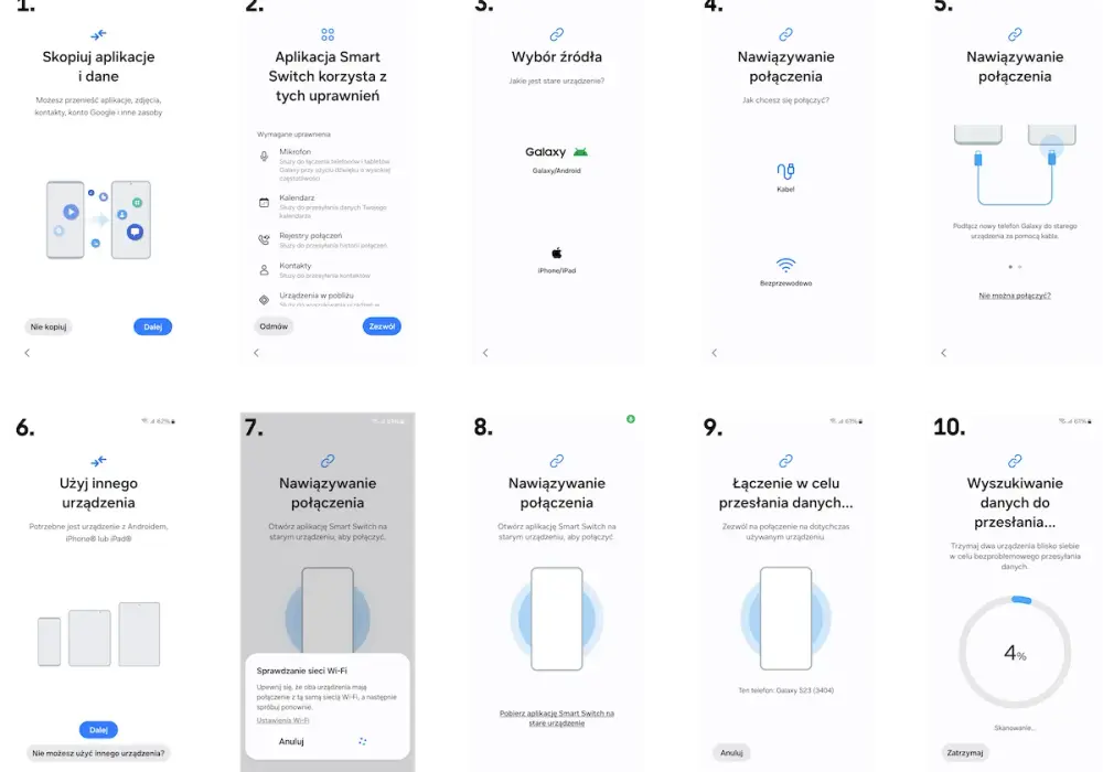 Jak przenieść dane z telefonu na telefon? Nie zgub niczego!