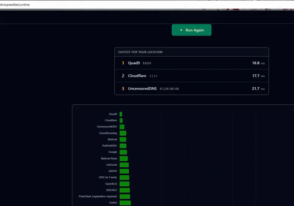 AdGuard DNS - jak działa i czy warto? Konfiguracja krok po kroku