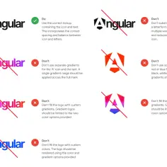 Wytyczne dotyczące logo Angular: prawidłowe użycie ikony i tekstu, unikanie błędnych kombinacji kolorów i gradientów.