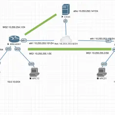 Schemat sieci z urządzeniami Mikrotik, Linux i VPC, pokazujący połączenia i adresy IPv4.