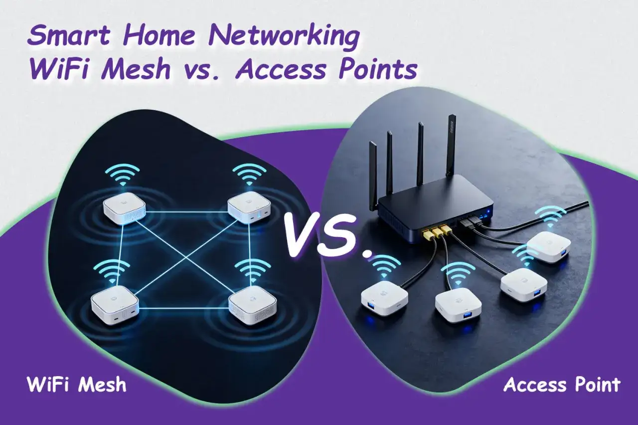 Porównanie systemów wlan: WiFi Mesh vs. Access Point. Po lewej sieć mesh, po prawej router z punktami dostępowymi.