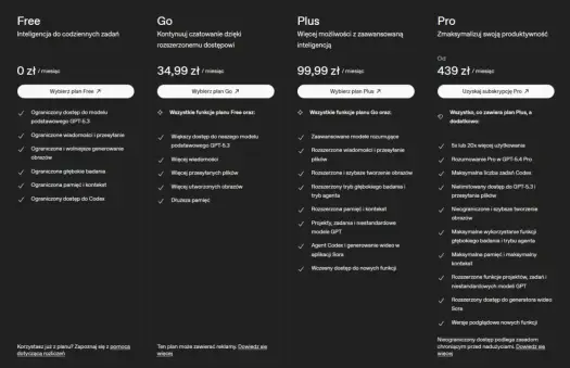 ChatGPT Pro - ile kosztuje i komu się opłaca?