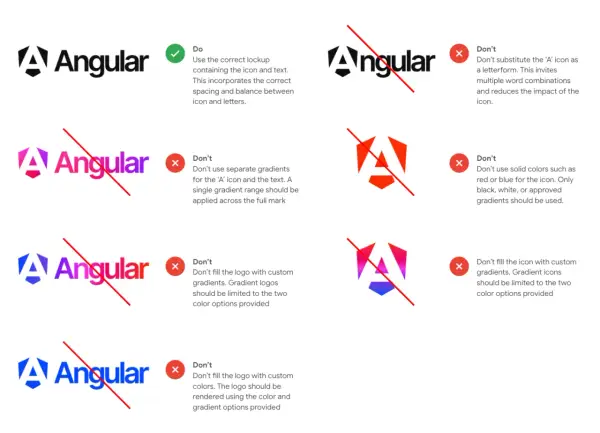 Angular - co to jest i dlaczego warto go znać?