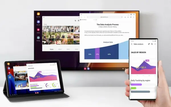 Samsung DeX - Czy Twój Galaxy zastąpi laptopa?