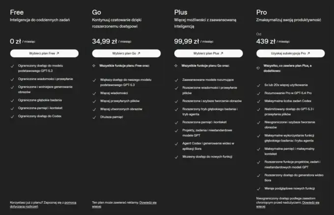 ChatGPT Pro - ile kosztuje i komu się opłaca?